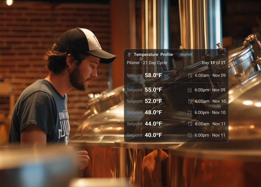 Predictive Alerts on TankNET Dashboard