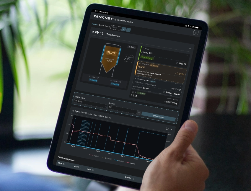 Predictive Alerts on TankNET Dashboard